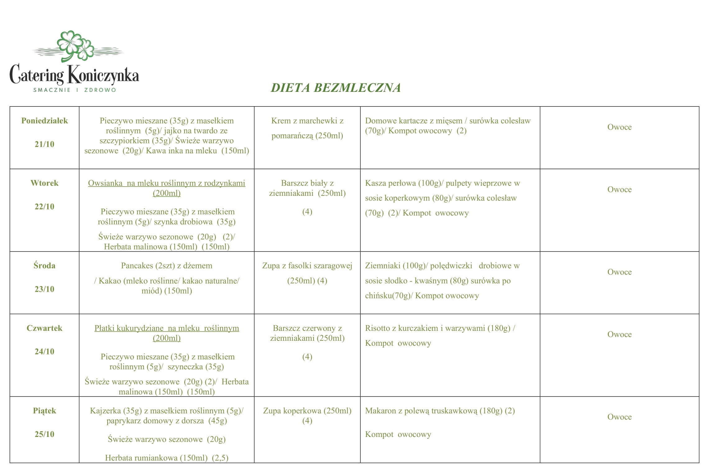 Dieta bezmleczna 21-25.10.